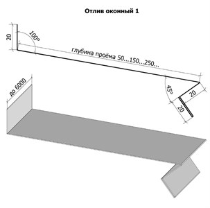 Планка отлив 15х100х20х20х10х2000 7056